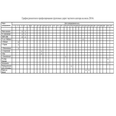 Грейдирование частного сектора. Июль 2014