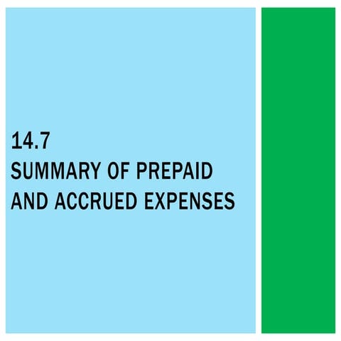 14.7 Summary of Prepaid and Accrued Expenses