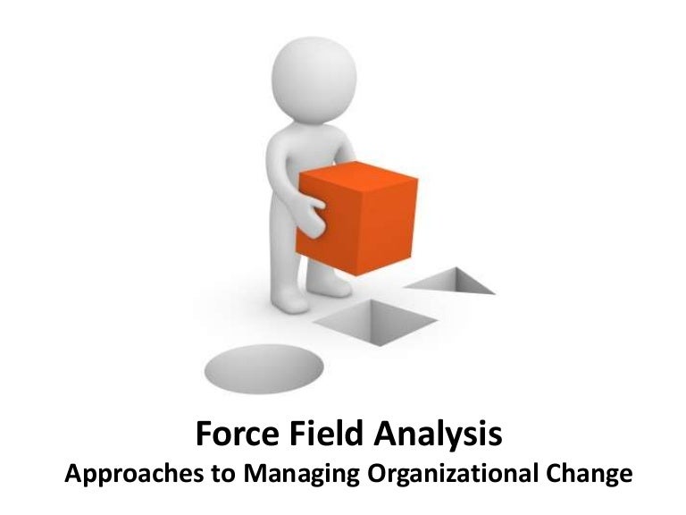 Force field analysis Organizational Change and Development Manu