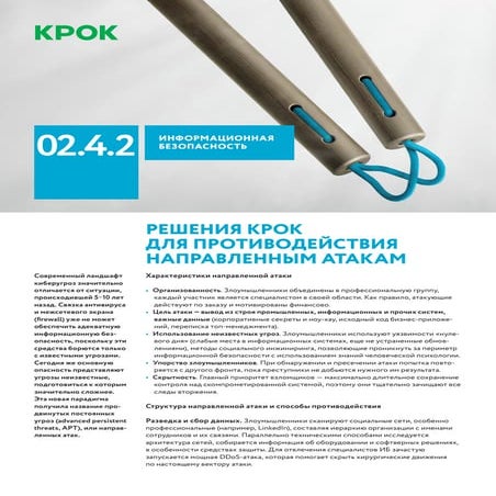 Решения КРОК для противодействия направленным атакам