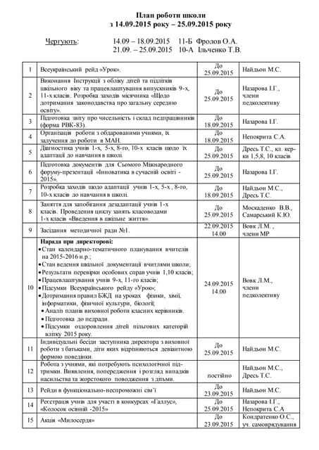 план роботи школи 14.09.2015 25.09.2015