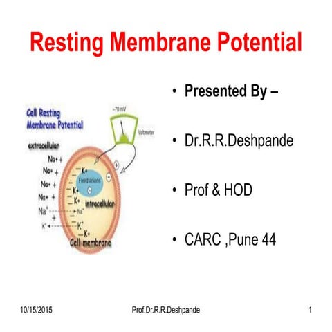 Resting membrane potential  -- By  Prof.Dr.R.R.Deshpande