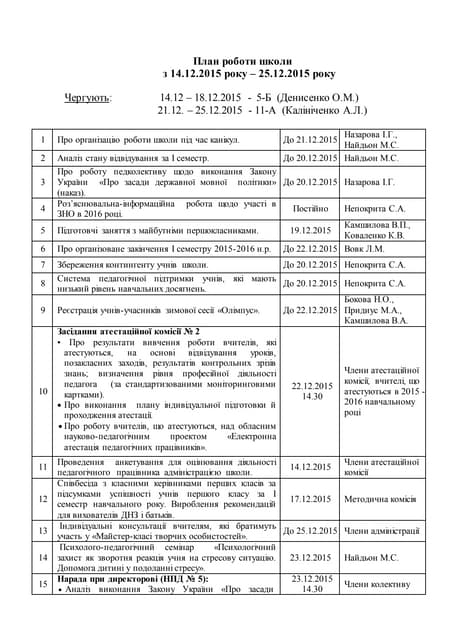 план роботи школи 14.12 21.12.2015