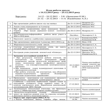 план роботи школи 14.12 21.12.2015