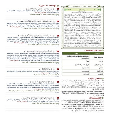  القرآن تدبر وعمل - الجزء الرابع عشر 