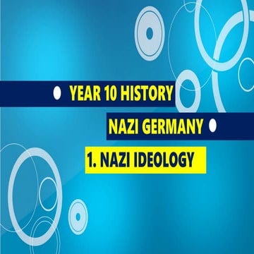 HISTORY YEAR 10: NAZI IDEOLOGY