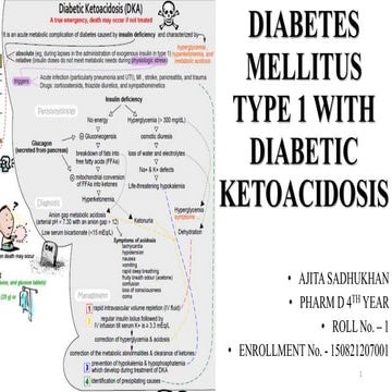 14. a case study on diabetes mellitus type 1 with diabetic ketoacidosis cp in...