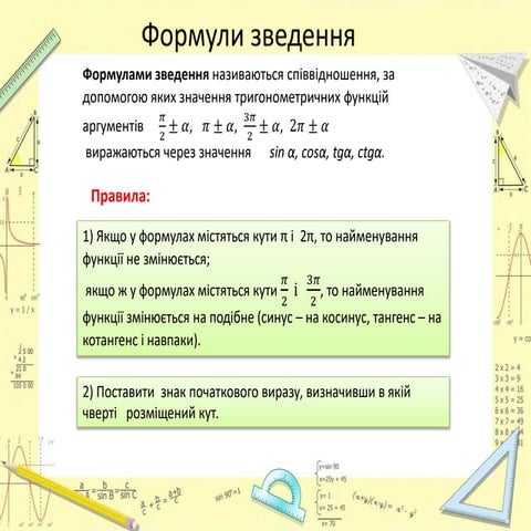 п14_Форм_зведення_вправи.pptx