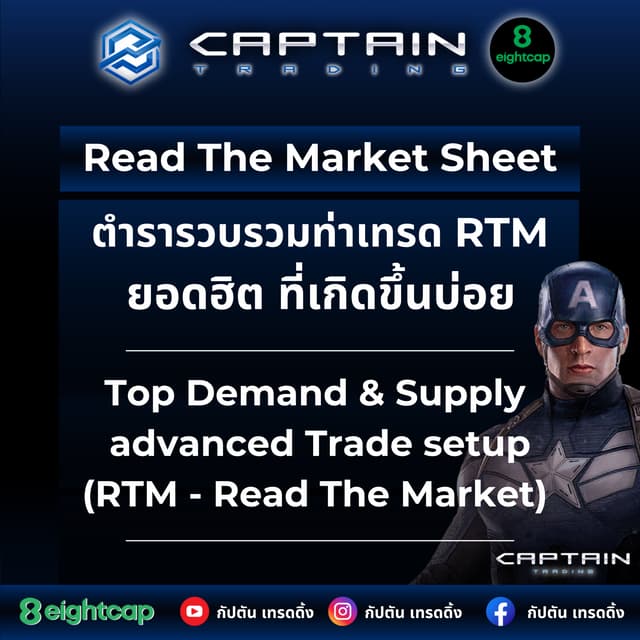 14.Read The Market เพจ กัปตัน เทรดดิ้ง.pdf