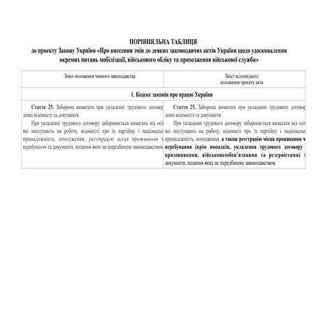 14_ПОРІВНЯЛЬНА_ТАБЛИЦЯ_Матриця_мобілізація.pdf