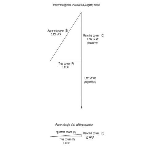 14.5.8 Example 1 Part 5