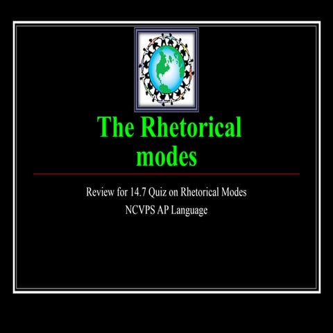 14.7 review rhetorical modes