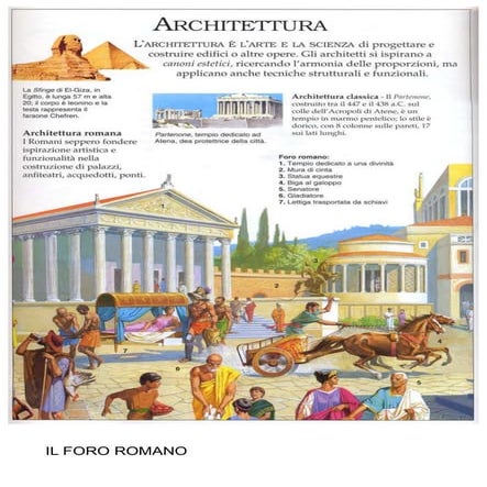 14. Architettura romana - La citta'
