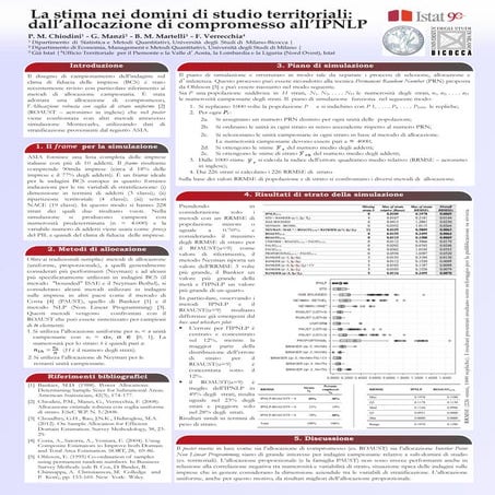 Paola Chiodini,  Giancarlo Manzi,  Bianca Maria Martelli, Flavio Verrecchia  La stima nei domini di studio territoriali: dall’allocazione di compromesso all’Interior Point Nonlinear Programming