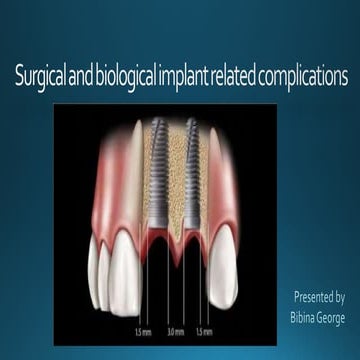 Surgical and biological implant related complications