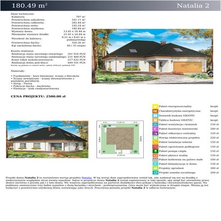 Projekt domu Natalia 2
