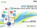 Open Access Korea - Sung-chul Park