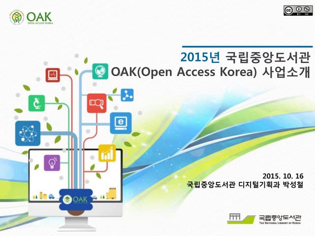 Open Access Korea - Sung-chul Park