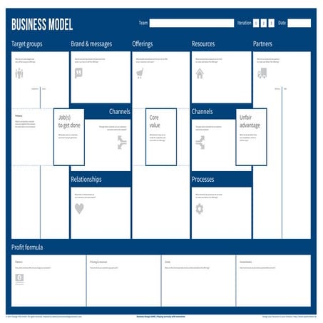 Template: Business Model Template