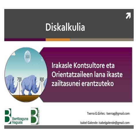 Diskalkulia /// Discalculia