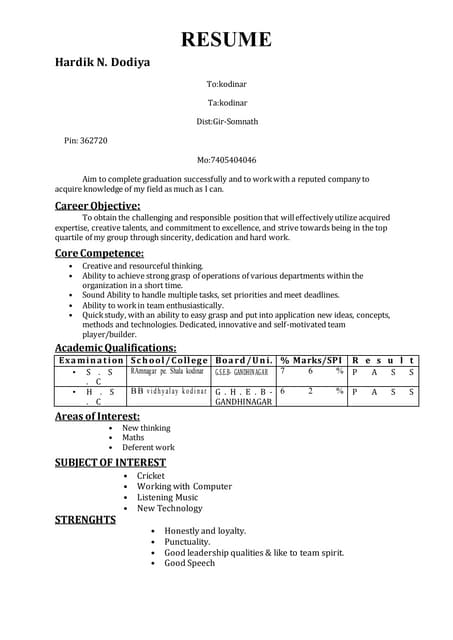 140210111028 hardik dodiya