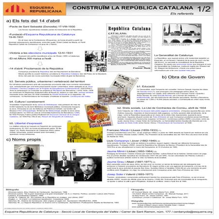 Construïm la República Catalana