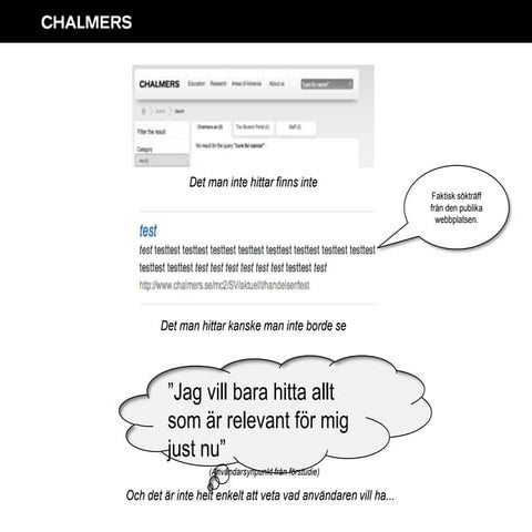 Nordic Intranet Summit 2014: Det man inte hittar finns inte, Andreas Hallgren...