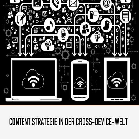 Content Strategie in der Cross-Device-Welt