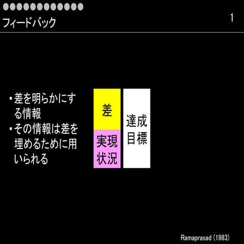 140611 教育評価論 