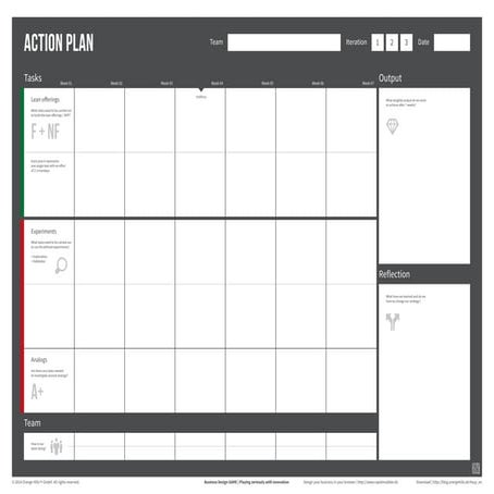 Business Design Game: Action Plan Template