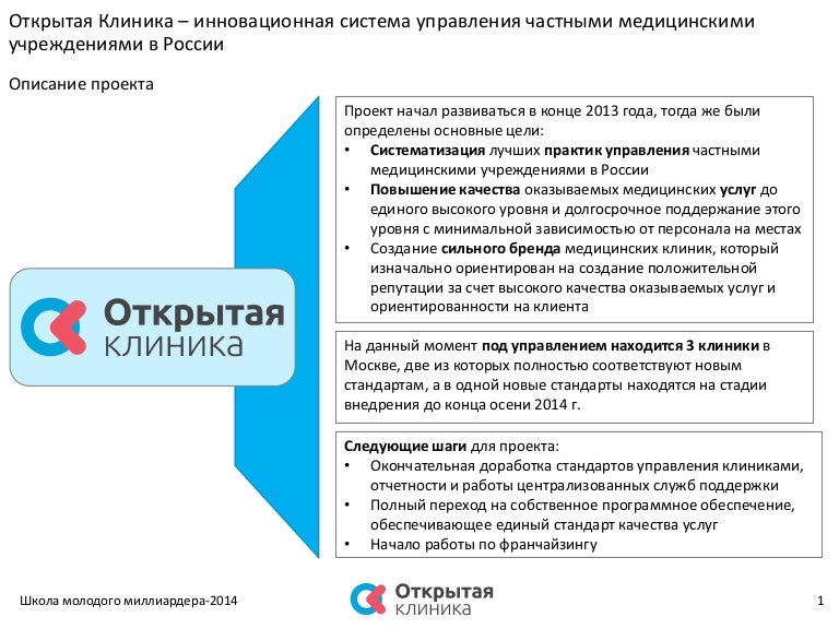 Бизнес проект медицинского центра