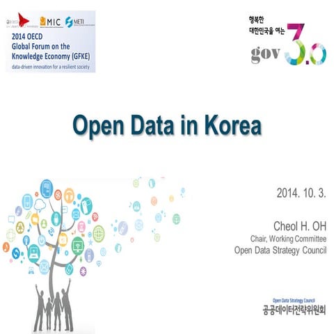 Prof. Cheol H. Oh gfke 2014