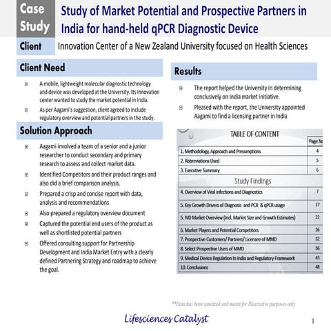 Study of Market Potential and Prospective Partners in India for hand-held qPCR Diagnostic Device