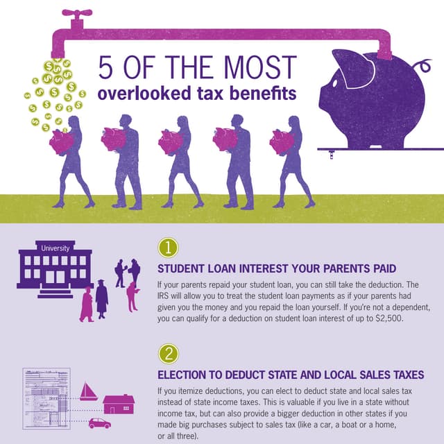 5 of the Most Overlooked Tax Benefits