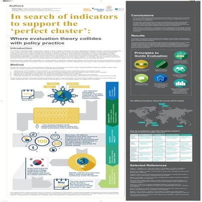 141-Smith In search of indicators to support the perfect cluster
