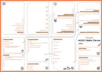 MOOC-Maker Canvas [eng]