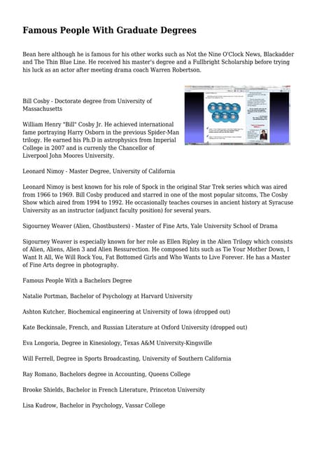 Famous People With Graduate Degrees