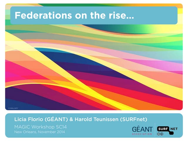 Federations on the rise 