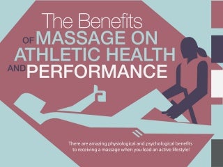 The Benefits of Massage on Athletic Health and Performance