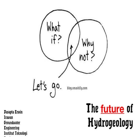 The future of hydrogeology