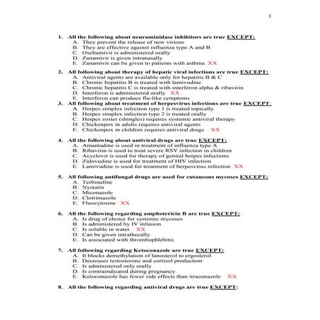 What is Fitbit Labs visual data 4