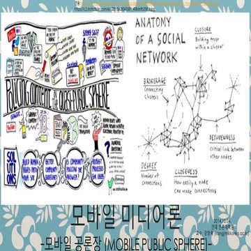 모바일 미디어론 14주 모바일 공론장