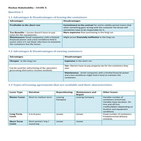 Container types and their features
