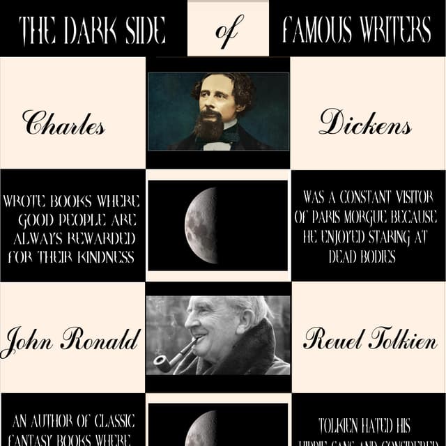 The Dark Side of Famous Writers