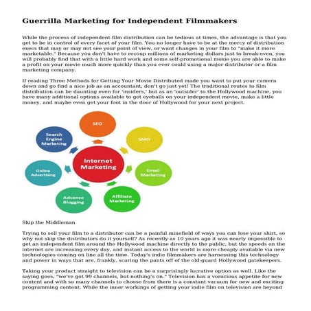Guerrilla Marketing for Independent Filmmakers