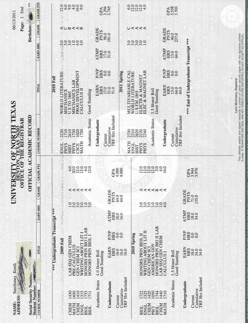 Kenth S Excelsior College Transcript Pdf