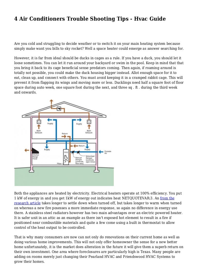 4 Air Conditioners Trouble Shooting Tips Hvac Guide