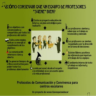 ¿Cómo conseguir que un equipo de pr...