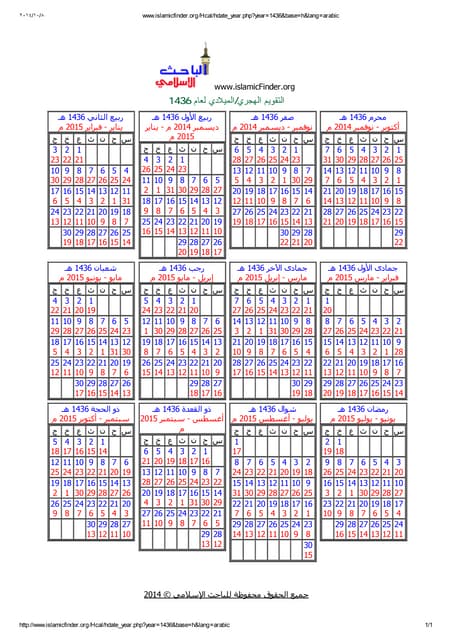 كم ميلادي هجري 1436 التقويم الهجري