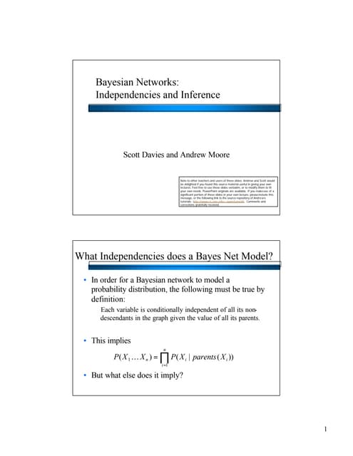 Inference in Bayesian Networks